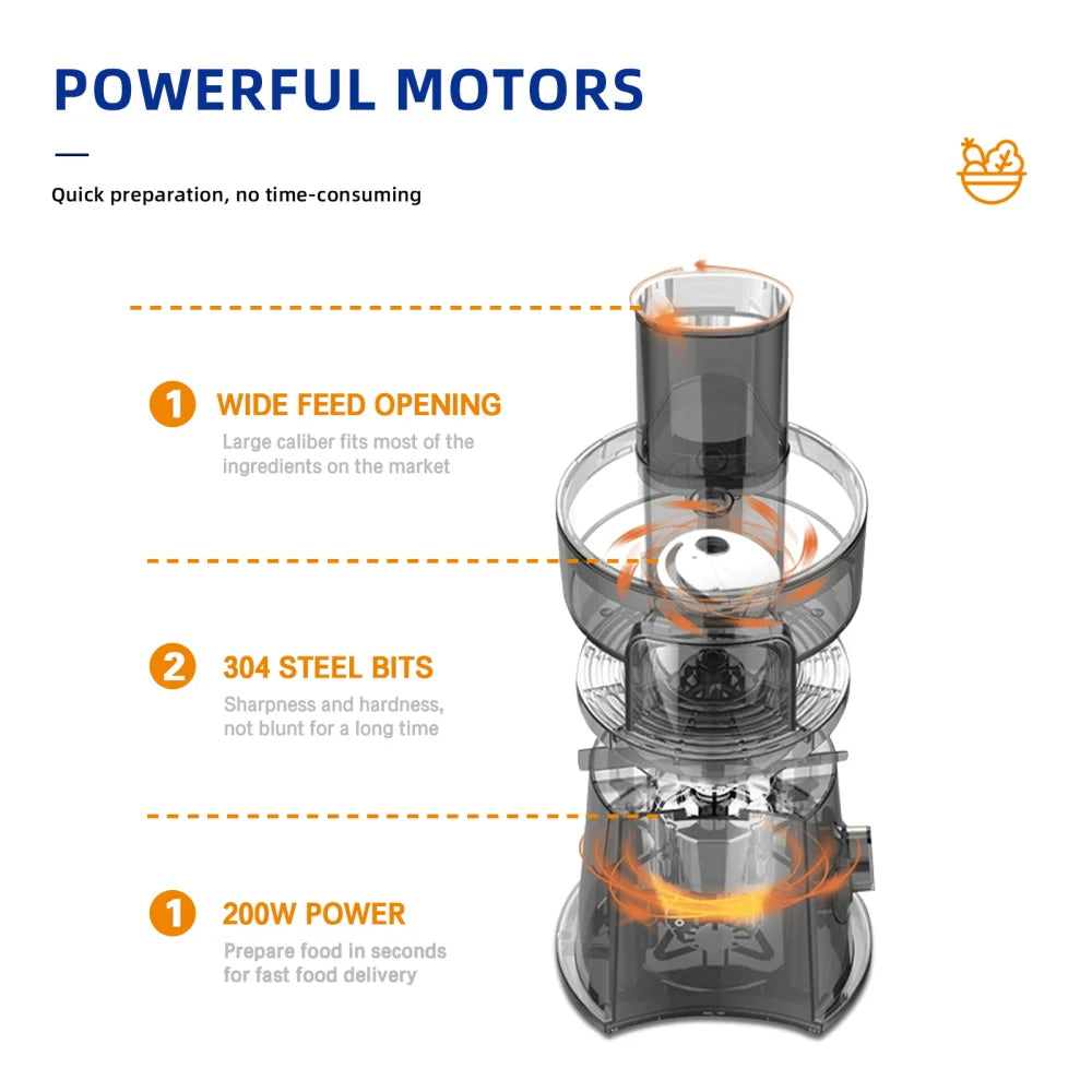 Sonifer - 5-in-1 Electric Salad Maker