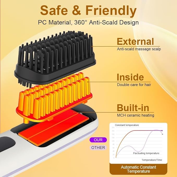Denx - Wireless Hair Straightener